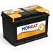 BATTERY MONBAT FORMULA 75 AH - Акумулатори<<<Акумулатори и аксесоари<<<Авто и вело<<<Praktiker