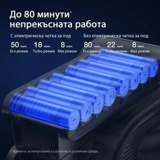 Battery vacuum cleaner JIMMY H10 Flex - Вертикални прахосмукачки<<<Прахосмукачки<<<Малки електроуреди<<<TechnoMix