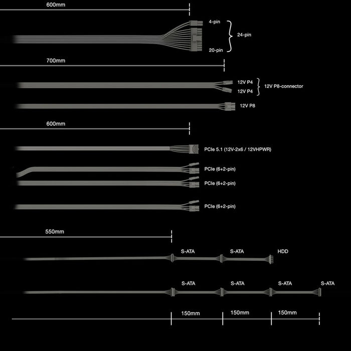 Power supply Be Quiet! BP006EU ATX 750 W RoHS CE 80 PLUS Platinum WEEE BSMI CB