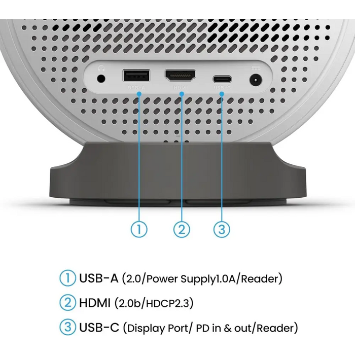 BenQ GV50 Portable Projector - Laser & LED Projectors<<<BenQ мултимедийни