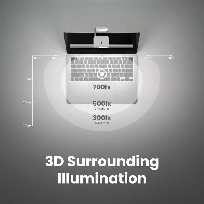 BenQ LaptopBar Laptop Reading Lamp - Black - Аксесоари за компютри<<<Компютърни системи<<<ValiAPI