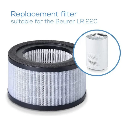 Beurer LR 220 Filter-set HEPA filter - Уреди за дома<<<BEURER уреди за здраве и красота<<<BEURER<<<PolyComp