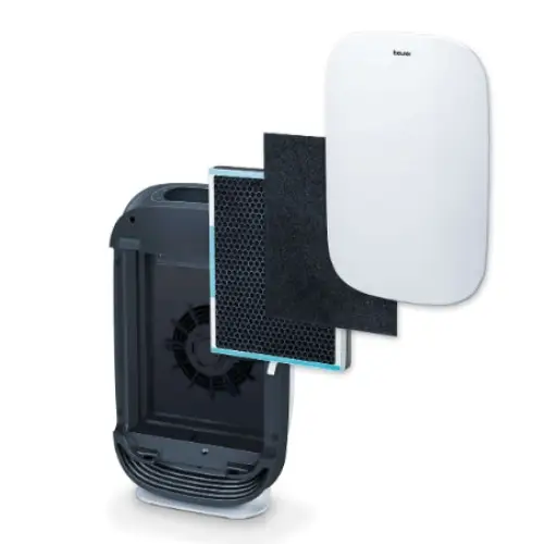 Beurer LR 500 replacement set - Prefilter; Combi filter (EPA + activated carbon); Compatible with the Beurer LR 500 air