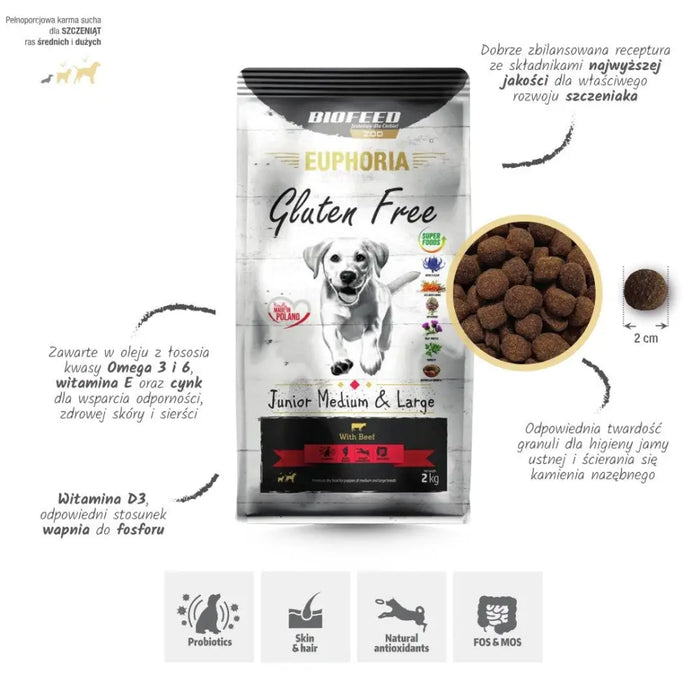 BIOFEED Euphoria Gluten Free Junior medium & large Beef - dry dog food - 12kg - Dry foodDLP-KAS<<<For