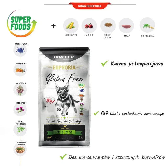 BIOFEED Euphoria Gluten Free Junior medium & large Lamb - dry dog food - 2kg - Dry foodDLP-KAS<<<For