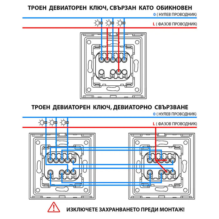 BLACK LUXON TRIPLE MECHANISM KEY - Ключове и контакти<<<Електроматериали<<<Praktiker&&&Ключове и