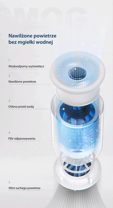 Blaupunkt AHE601 Humidifier