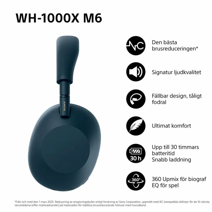 Bluetooth Headphones Sony WH1000XM6L.CE7 Blue Black Midnight Blue - Микрофони и слушалки<<<Електроника Периферни и