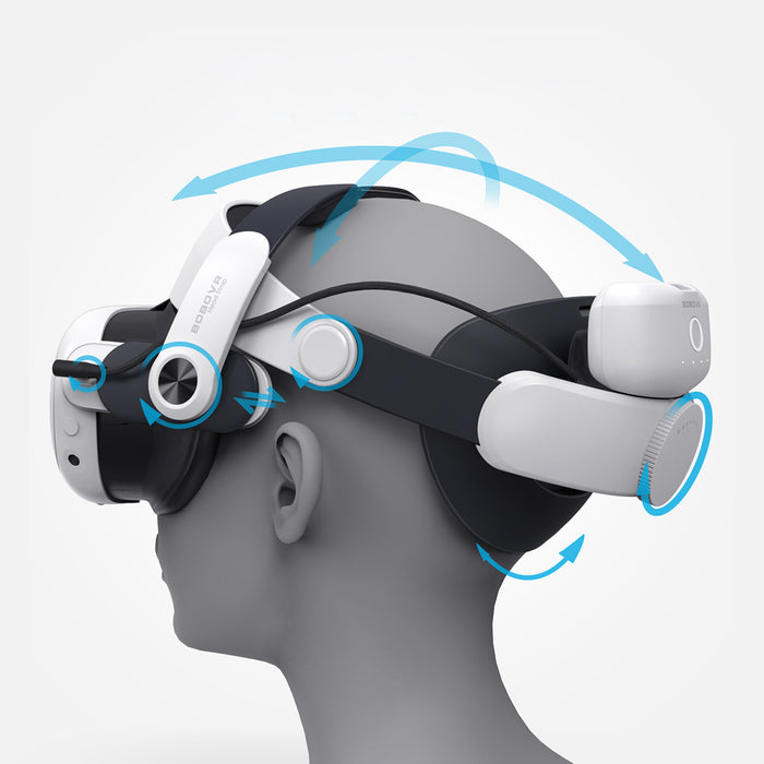 BOBOVR M3 Pro Head Strap + Battery pack for Oculus Quest 3 / Quest 3S