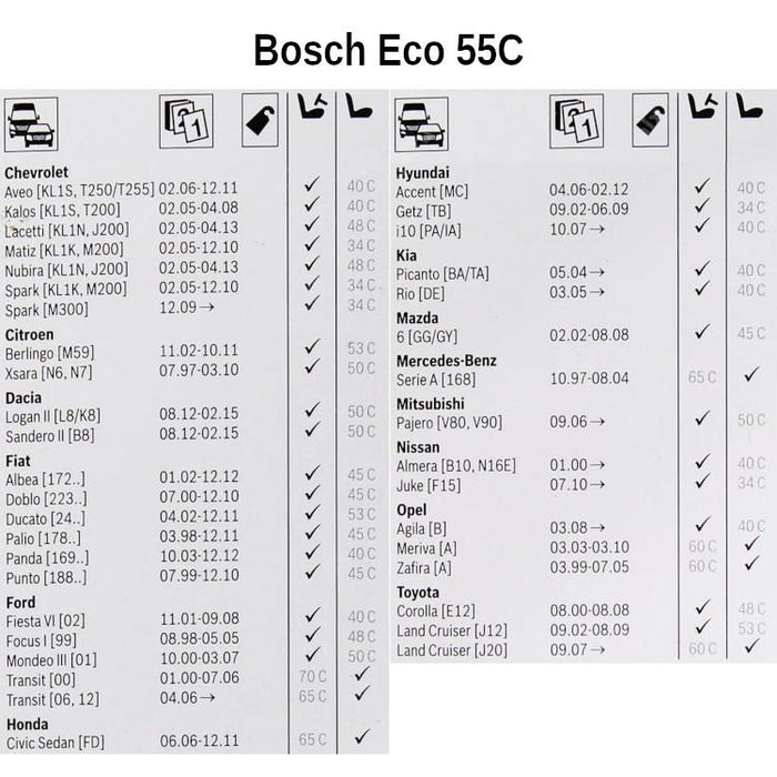 WIPER 55 CM BOSCH ECO