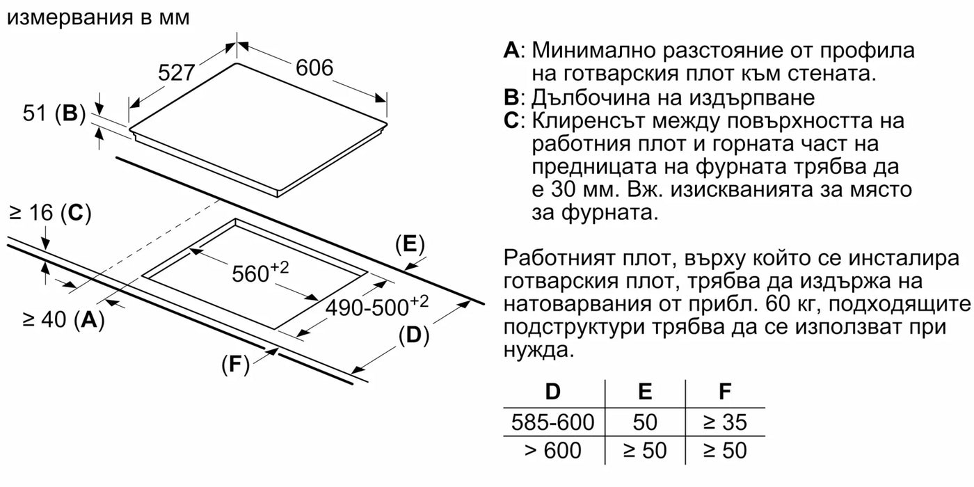Built-in worktop Bosch PXY675DC1E