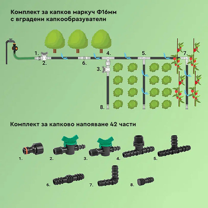 BRADAS DRIP IRRIGATION ACCESSORIES SET DSWA2O-SET2 - Капково и подземно