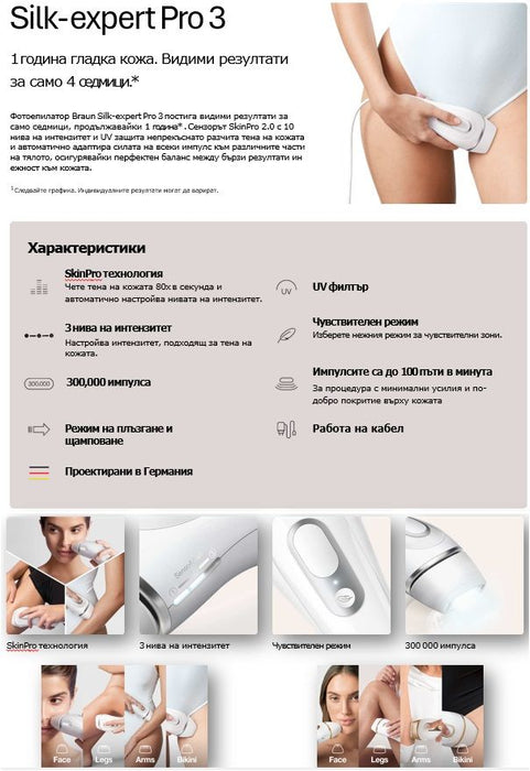 Photo epilator BRAUN SILK EXPERT PRO 3 PL3020 NUMBER OF IMPULSES 300000, WHITE