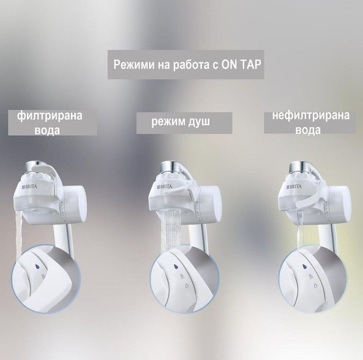 ON TAP V BRITA FILTER SYSTEM