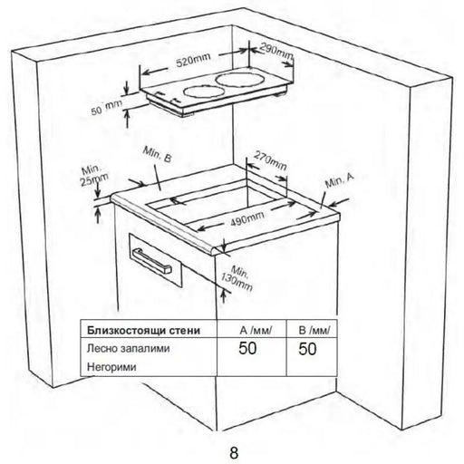 Built-in ceramic hob Finlux FXVT 400 ECO WH*** Electric - Kерамичен плот<<<Плотове<<<Уреди за вграждане<<<ZoraSite