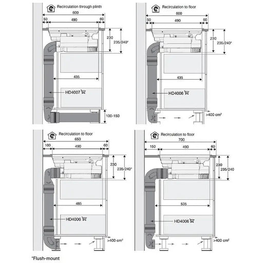 Built-in ceramic hob Gorenje GEH6432BSCWF A+++ Induction - Kерамичен плот<<<Плотове<<<Уреди за вграждане<<<ZoraSite