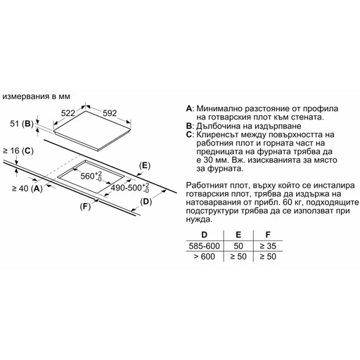 Built-in hob BOSCH PIF612BB1E - Плотове<<<BOSCH плотове<<<BOSCH<<<PolyComp&&&Индукционни плотове<<<Плотове за