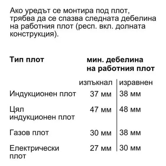 Built-in oven BOSCH HSG7584B1 - Фурни<<<BOSCH фурни<<<BOSCH<<<PolyComp&&&Парови фурни<<<Фурни за вграждане<<<Уреди за