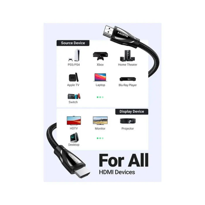 CABLE 8K HDMI/HDMI BRAIDED 5m HD140 UGREEN - Кабели аудио / видео<<<Аксесоари за мобилни устройства и ТВ<<<AmperelB2B