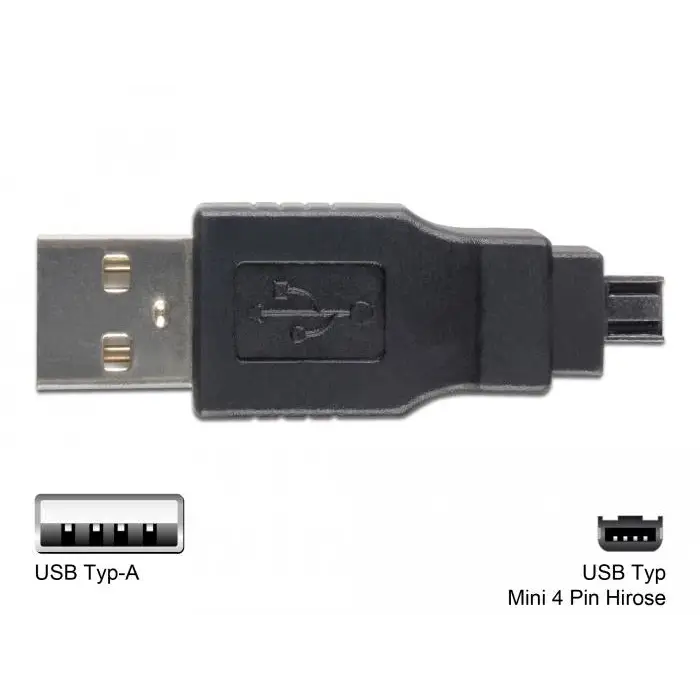 Cable set with DeLock 18612 tips 10 pieces - Кабели за мобилни устройства<<<Кабели<<<ValiAPI