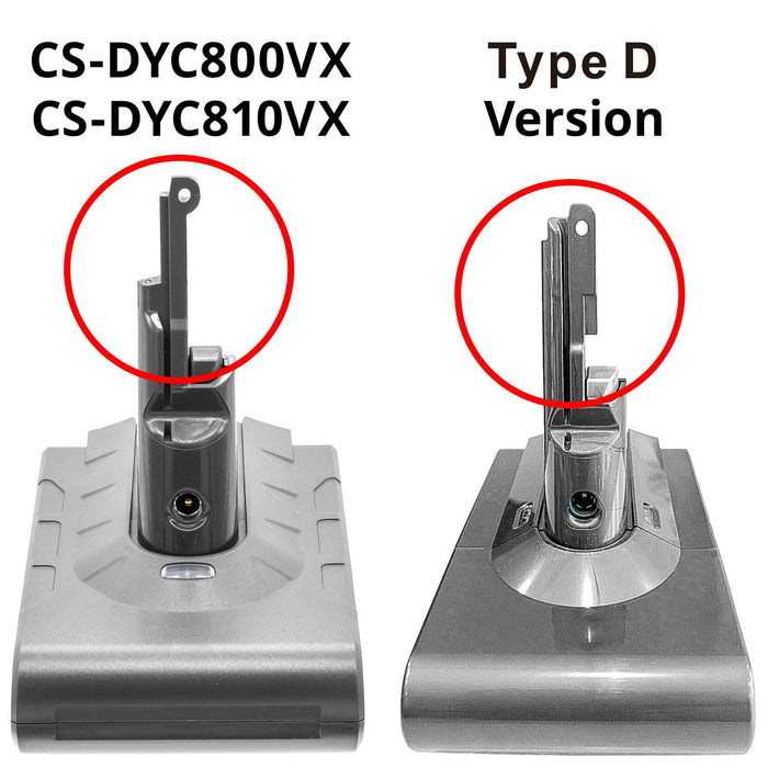 Battery for vacuum cleaner Dyson V8, V8 Absolute 215681 LiIon 21.6V 2800mAh CAMERON SINO