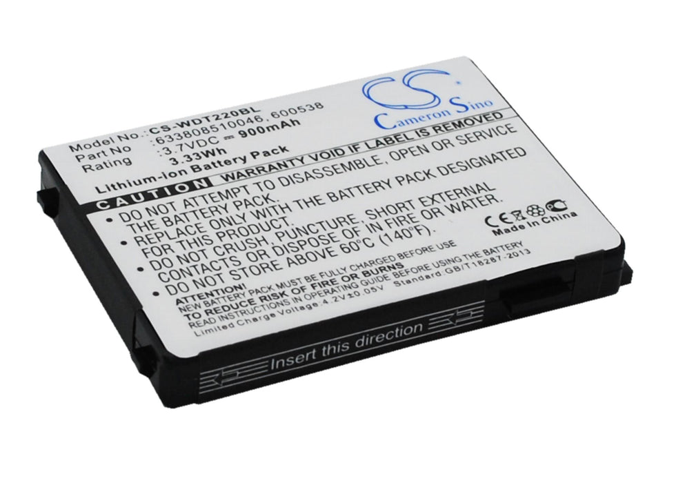 Battery for barcode scanner DATALOGIC Falcon PT40, PSC PT40, Unitech HT630 LiIon 3.7V 900mAh Cameron Sino