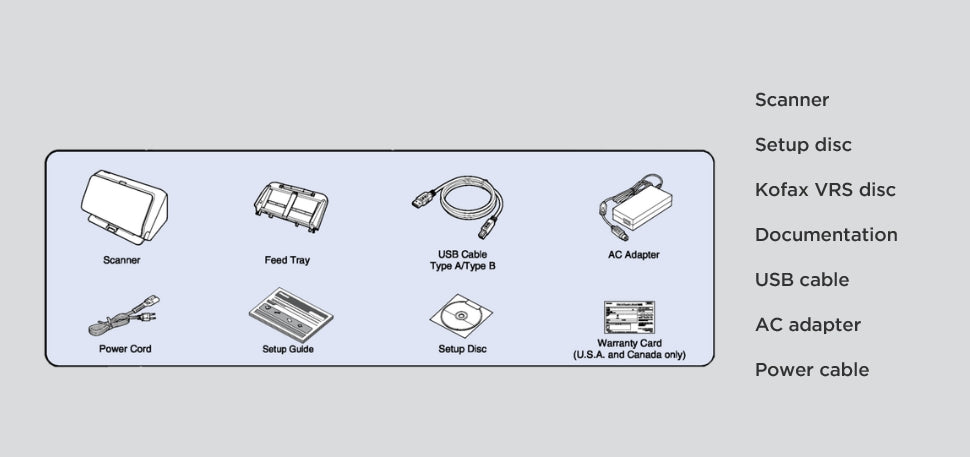 Canon Document Reader M260