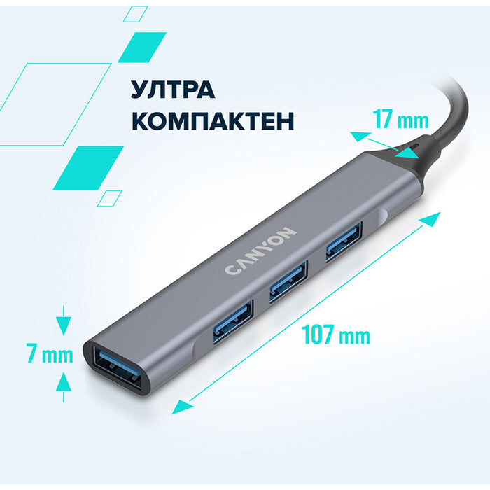 USB HUB CANYON DS-02 CNS-TDS02G