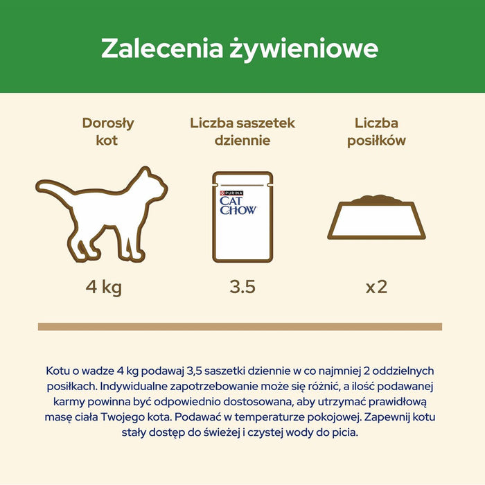 CAT CHOW STERILISED GiG Lamb Green Beans in sauce 85g - Wet foodDLK-KAM<<<For the catDLK<<<ActionPL