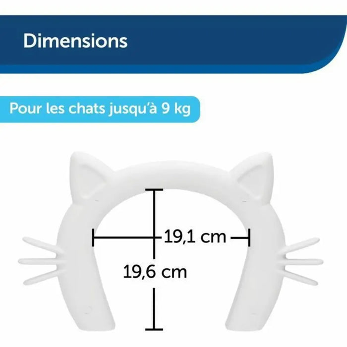 Cat Flap PetSafe White Plastic - Домашни Животни<<<Дом Градина<<<BigBuy&&&Къщички и легълца<<<Домашни Животни<<<Дом