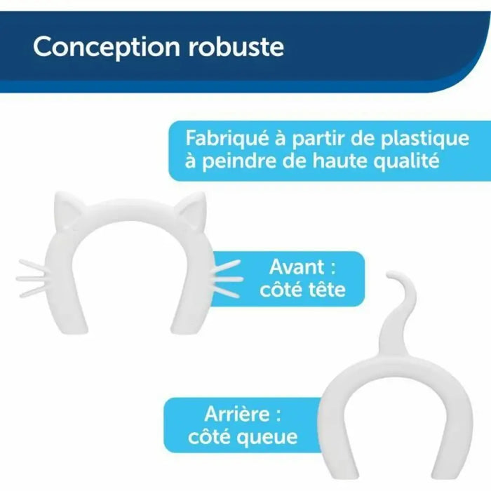 Cat Flap PetSafe White Plastic - Домашни Животни<<<Дом Градина<<<BigBuy&&&Къщички и легълца<<<Домашни Животни<<<Дом