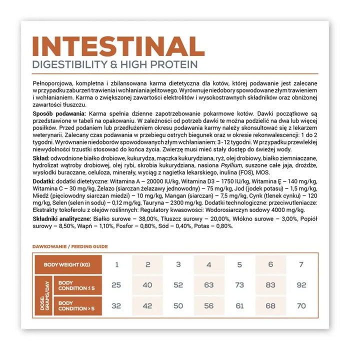 Cat food VETEXPERT Intestinal Cat 2 Kg - Хранене на домашни любимци<<<Домашни Животни<<<Дом Градина<<<BigBuy&&&Dry cat