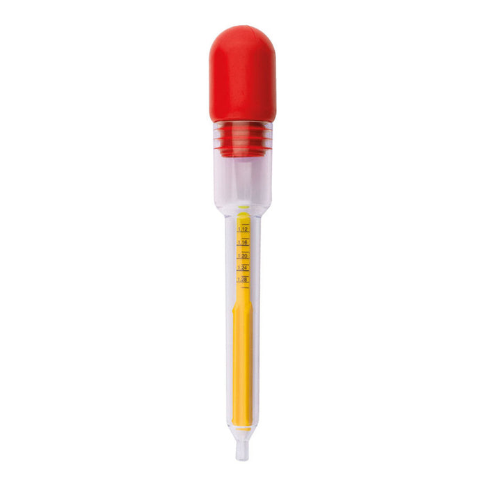 CETA-FORM BATTERY TESTER