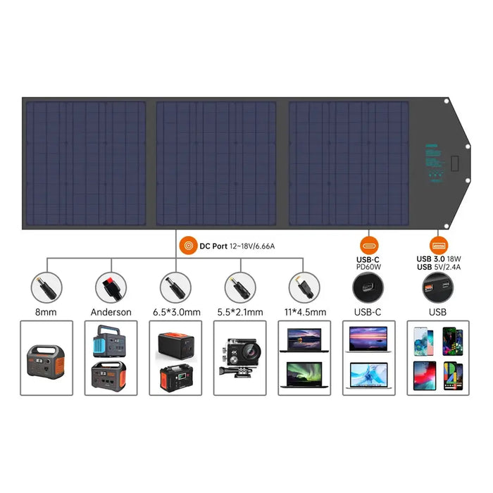 Choetech SC008 solar foldable charger 120W DC / USB-C / 2x USB-A - black - Cell phone USB charger<<<HurtelXML