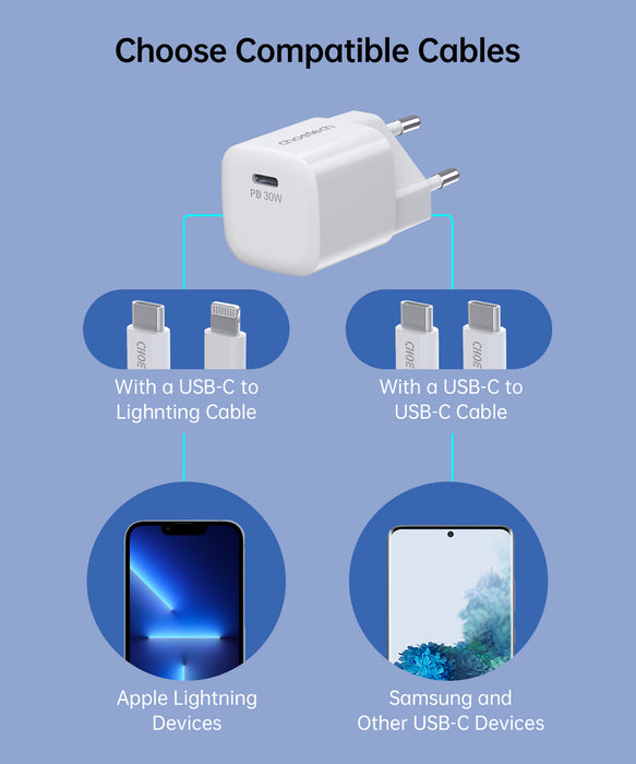 Choetech PD5007 USB-C PD 30W GaN wall charger - white