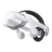 Comfort Audio Head Strap Kiwi Design QA01 for Meta Quest 2 White - VR accessories<<<Gaming<<<InnproXML