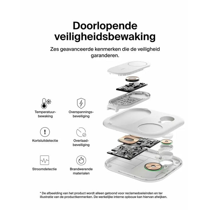 Cordless Charger Belkin WIZ029VFWH - Електроника Телефони и таблети<<<Компютри| Електроника<<<BigBuy&&&USB зарядни и