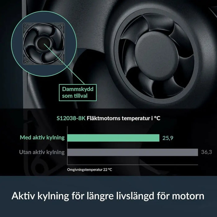 CPU Fan Arctic ACFAN00302A - Компютър Мрежи и компоненти<<<Компютри| Електроника<<<BigBuy&&&Охлаждане<<<Компютър Мрежи