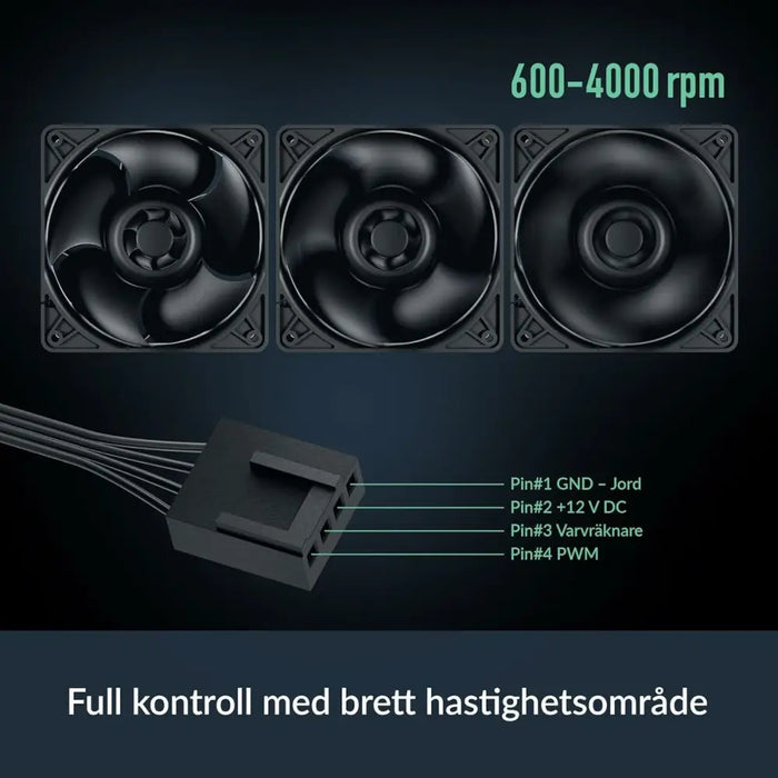 CPU Fan Arctic ACFAN00303A - Охлаждане<<<Компютър Мрежи и компоненти<<<Компютри| Електроника<<<BigBuy