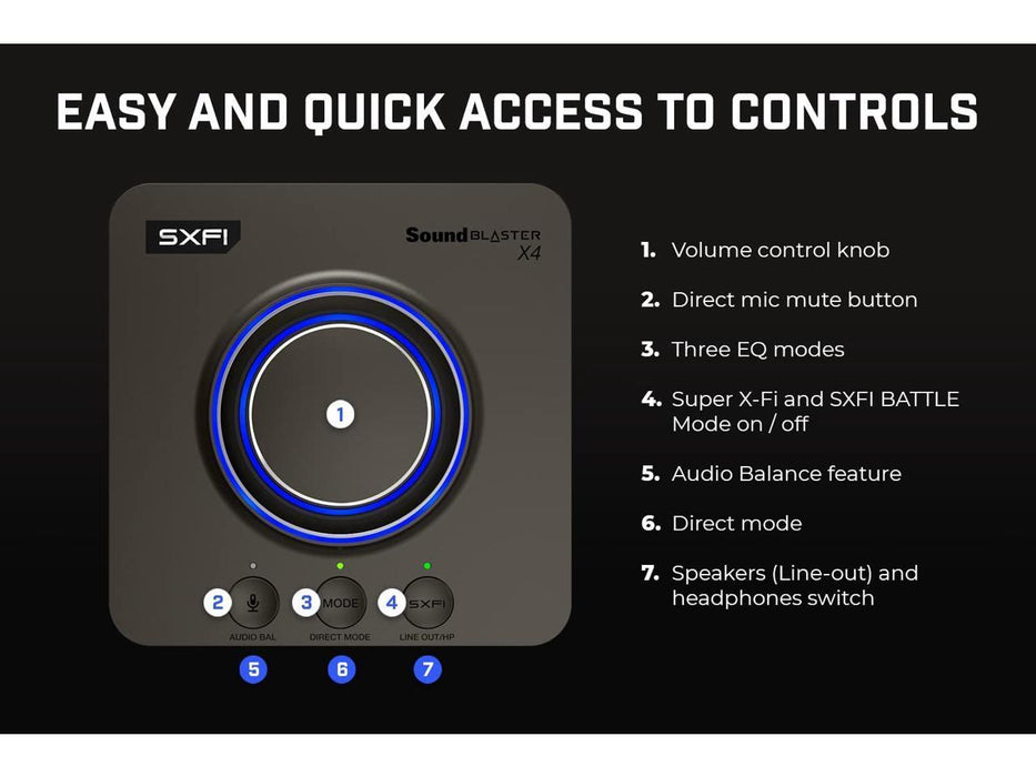 External sound card Creative Sound Blaster X4, USB-C, DAC, Super X-FI, TOSLINK