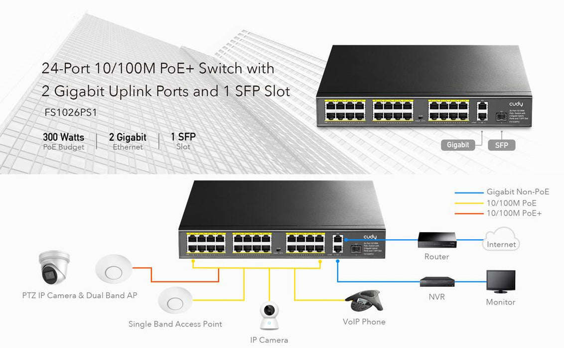 Switch Cudy FS1026PS1, 24 x 10/100 PoE+ Switch 2 x Gigabit ports, 1 x SFP Slot
