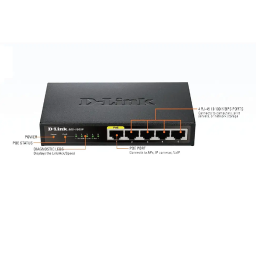 D-Link 5-Port Fast Ethernet PoE Desktop Switch - Неуправляеми комутатори<<<D-LINK мрежови продукти<<<D-LINK<<<PolyComp