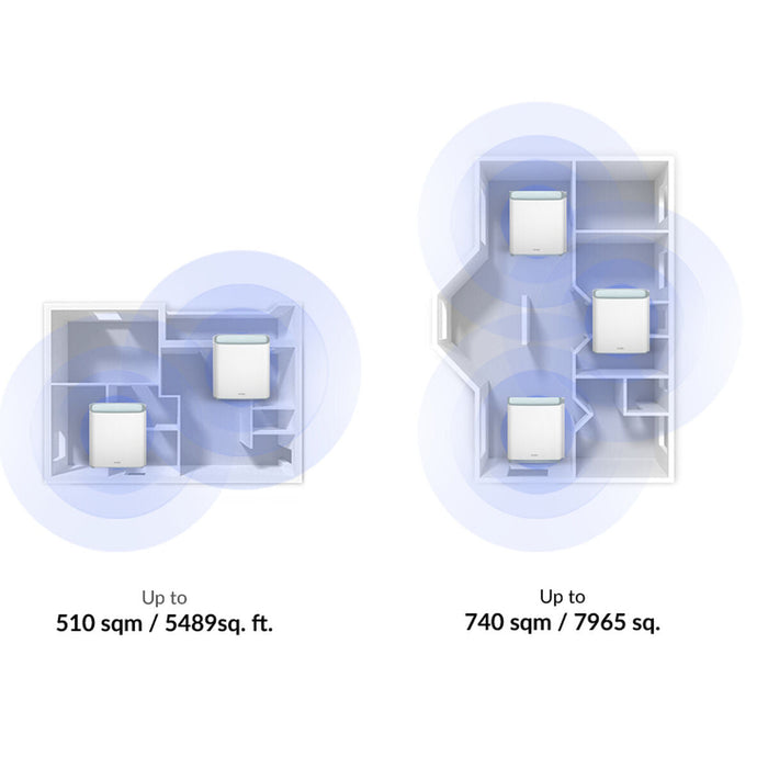 D-Link Eagle Pro AI AX3200 Mesh Systems - 2 Pack - Безжични мрежови продукти<<<D-LINK мрежови