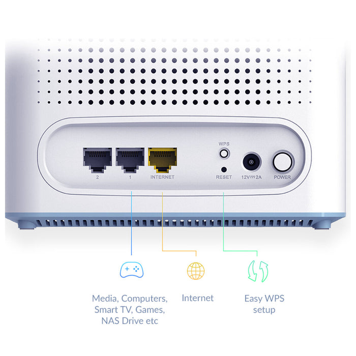 D-Link Eagle Pro AI AX3200 Mesh Systems - 2 Pack