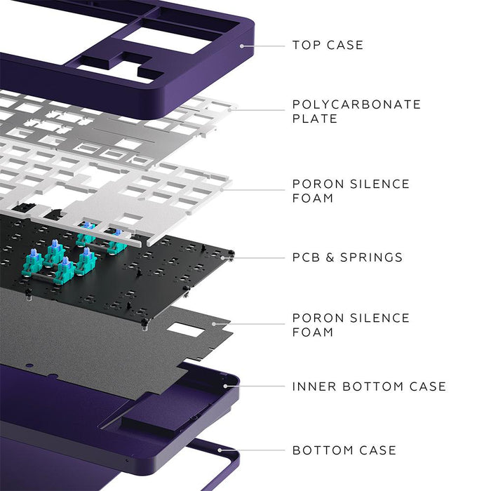 Gaming mechanical keyboard Dark Project ALU87B Celestial RGB