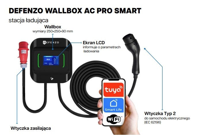 DEFENZO WALLBOX PRO AC22 SMART ELECTRIC CAR CHARGER