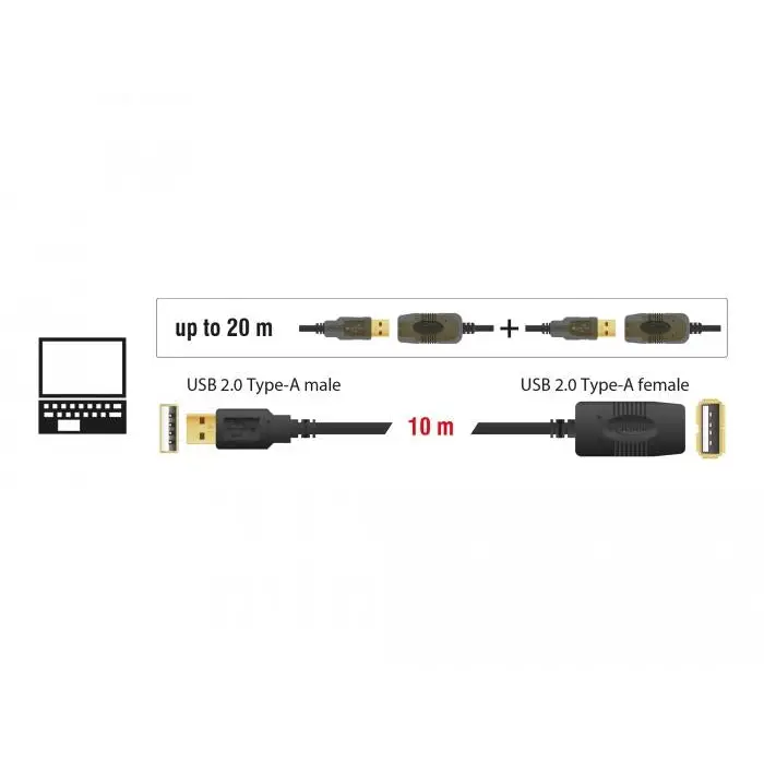 DeLock extension cable USB-A male - USB-A female USB 2.0 10 m Black - Кабели за мобилни