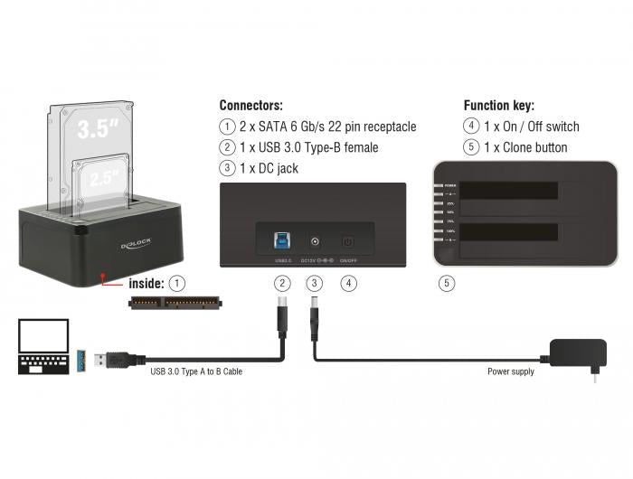 External docking station Delock 62661, for 2.5"/3.5" HDD/SSD, USB 3.0, Clone function, Black