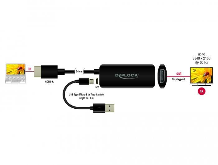 Adapter Delock 63206, HDMI-A male - DisplayPort female, 4K 60 Hz, Black