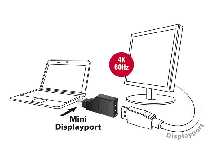 Adapter Delock, mini DisplayPort 1.2 male - DisplayPort female, 4K, 90°